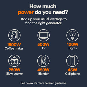 Generac Portable Inverter Generator, 2500i